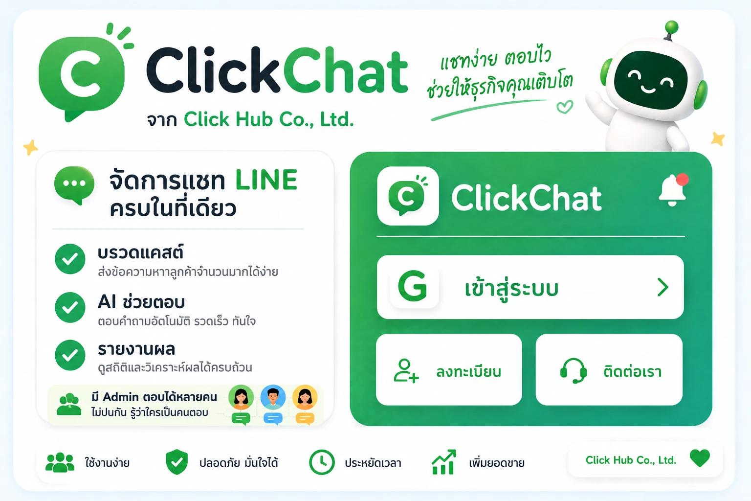 ClickChat — แชทง่าย ตอบไว ช่วยให้ธุรกิจคุณเติบโต จาก Click Hub Co., Ltd.